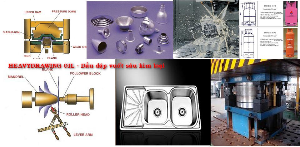 HEAVYDRAWING OIL - Dầu dập Inox